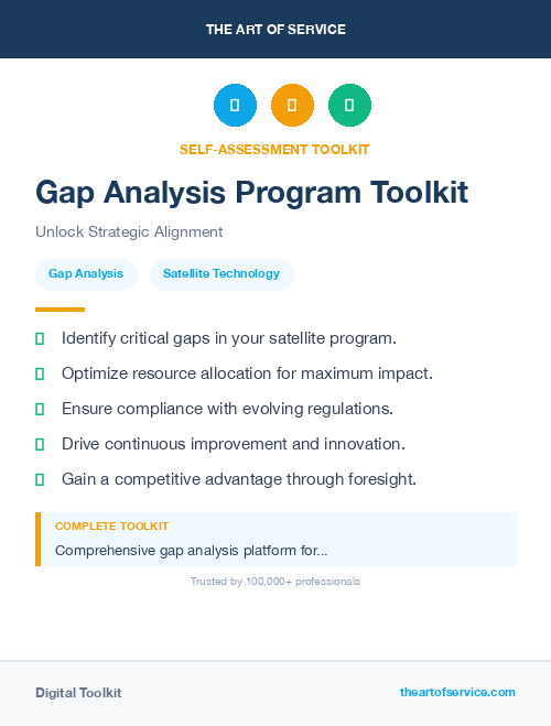 Gap Analysis Program Toolkit