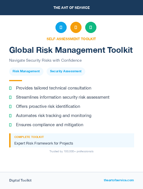Global Risk Management Toolkit