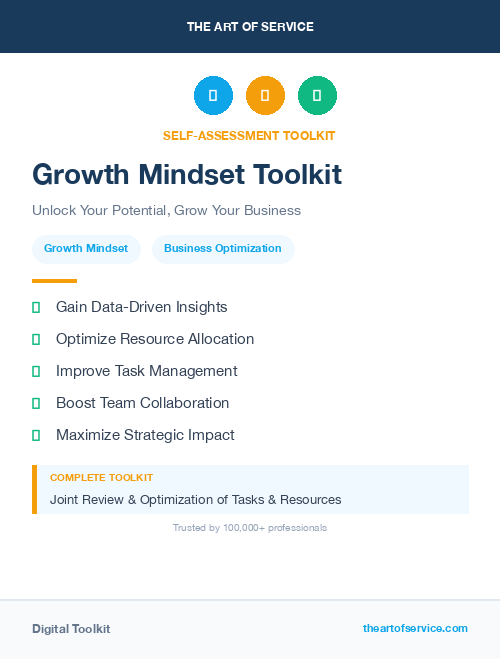 Growth Mindset Toolkit