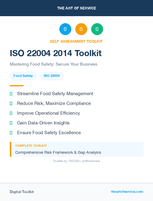 ISO 22004 2014 Toolkit