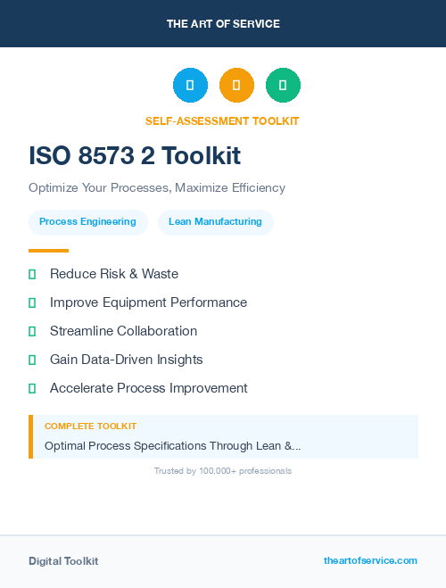 ISO 8573 2 Toolkit