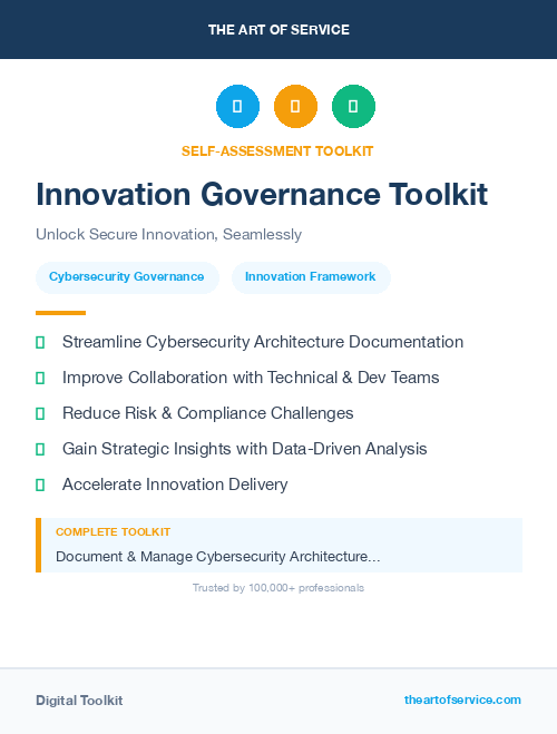 Innovation Governance Toolkit