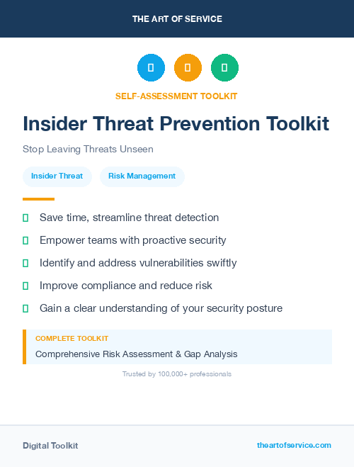 Insider Threat Prevention Toolkit