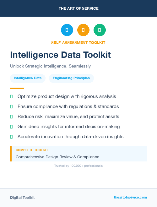 Intelligence Data Toolkit