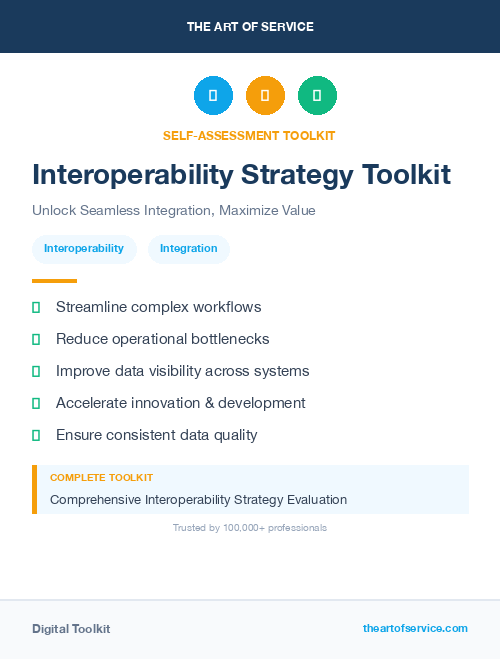 Interoperability Strategy Toolkit