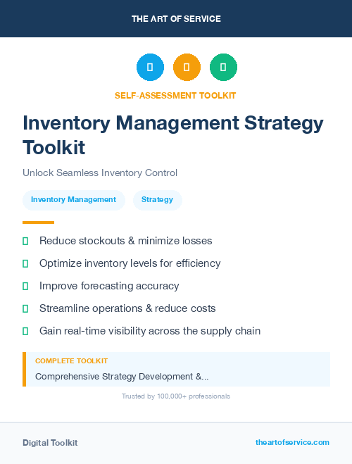 Inventory Management Strategy Toolkit