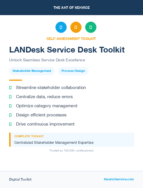 LANDesk Service Desk Toolkit