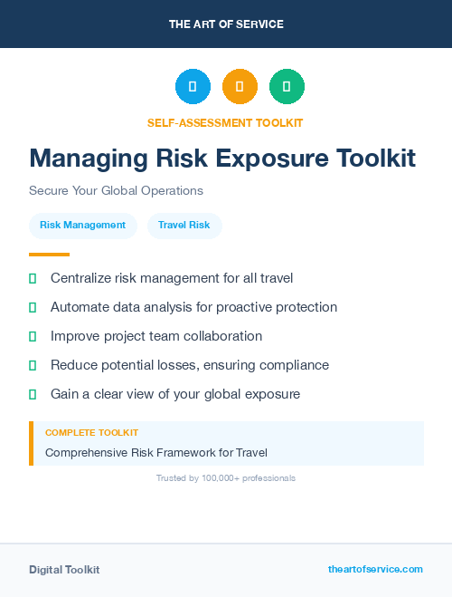 Managing Risk Exposure Toolkit