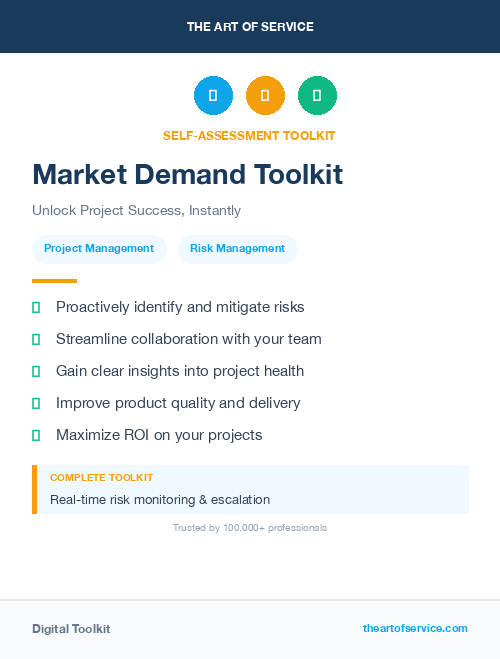 Market Demand Toolkit