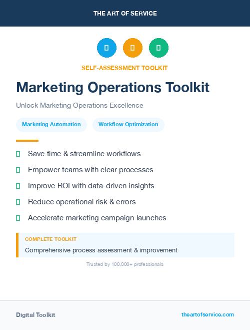 Marketing Operations Toolkit