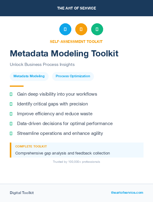 Metadata Modeling Toolkit