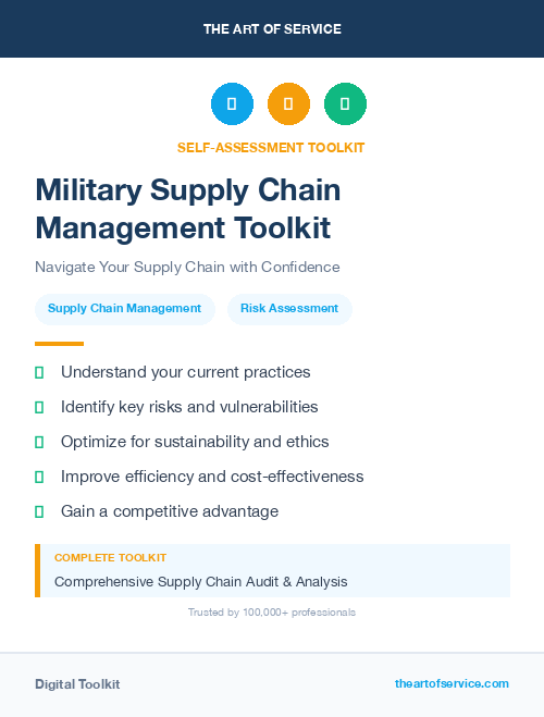 Military Supply Chain Management Toolkit