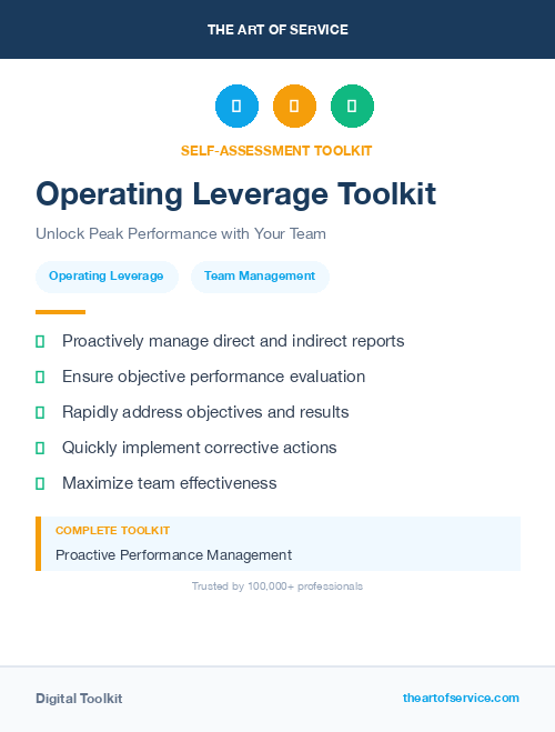 Operating Leverage Toolkit