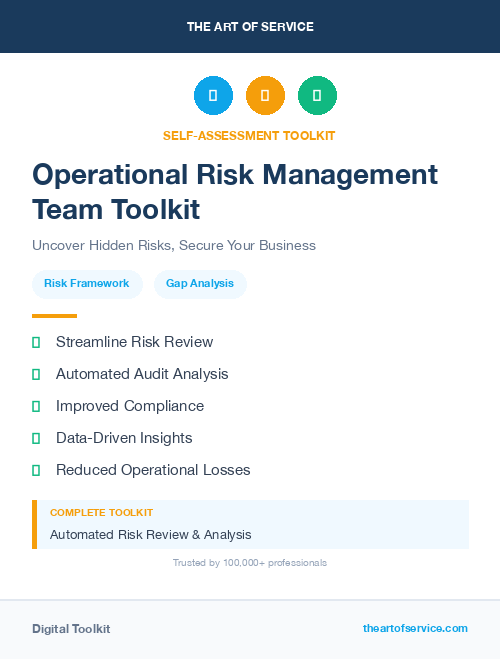 Operational Risk Management Team Toolkit