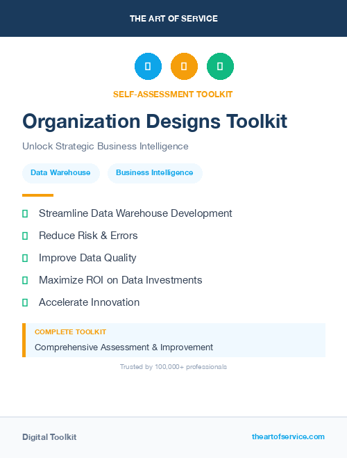Organization Designs Toolkit