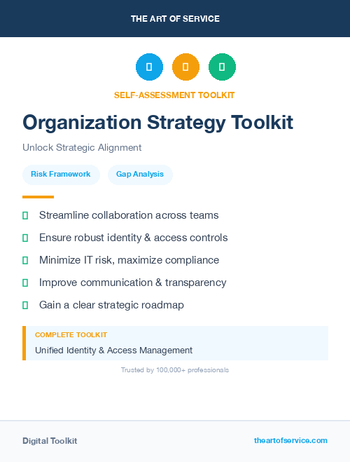 Organization Strategy Toolkit