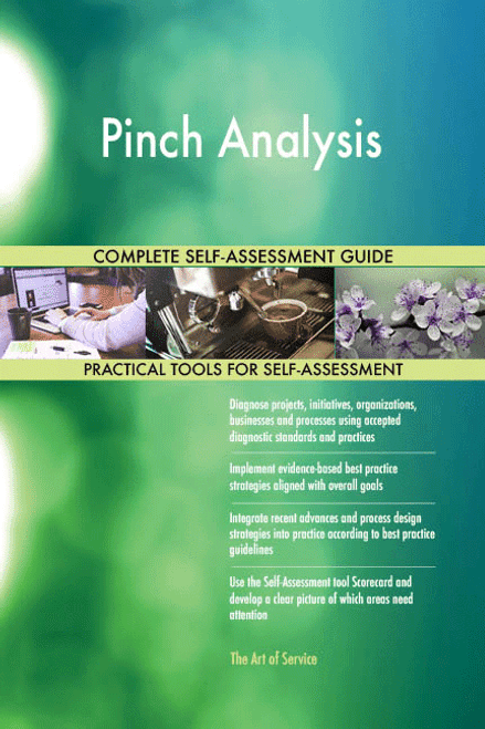 Pinch Analysis Toolkit