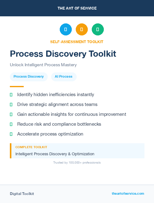 Process Discovery Toolkit