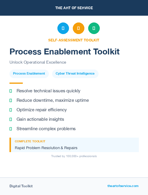 Process Enablement Toolkit