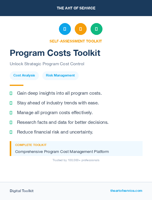 Program Costs Toolkit