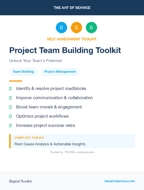 Project Team Building Toolkit