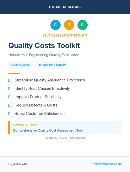 Quality Costs Toolkit