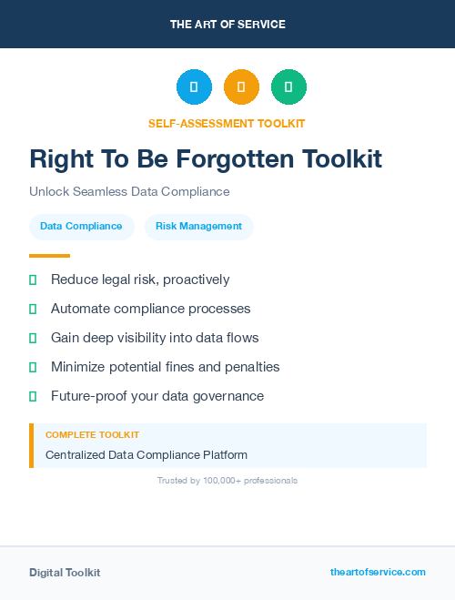 Right To Be Forgotten Toolkit