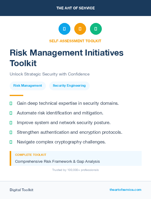 Risk Management Initiatives Toolkit