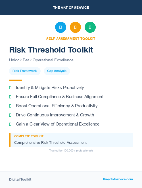 Risk Threshold Toolkit