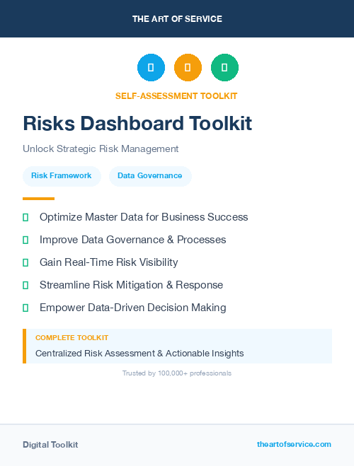 Risks Dashboard Toolkit