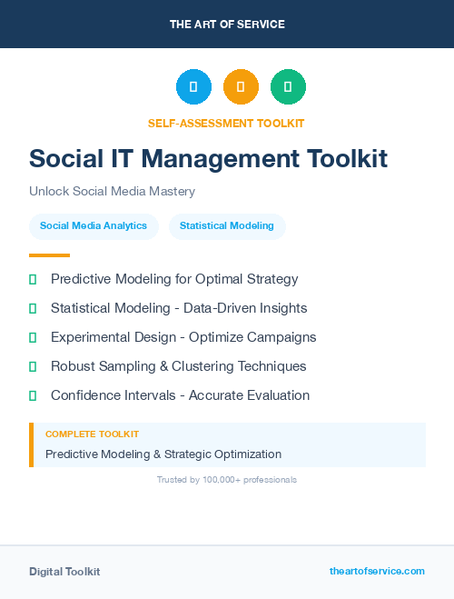 Social IT Management Toolkit