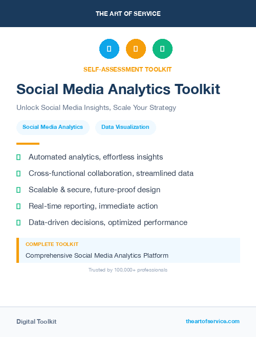Social Media Analytics Toolkit