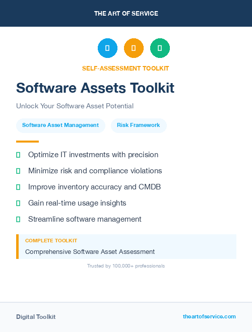 Software Assets Toolkit