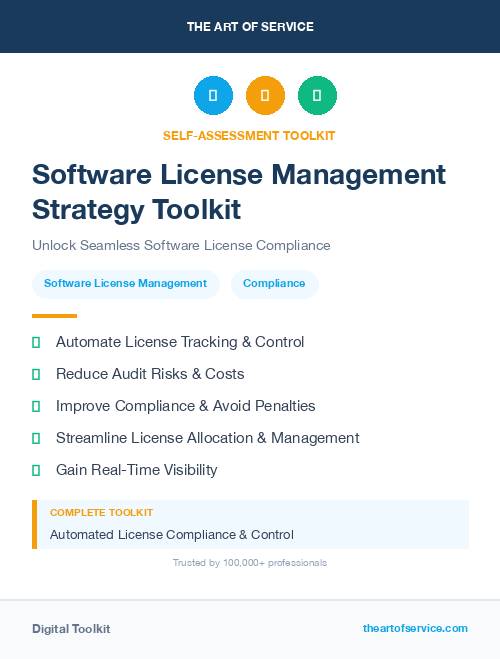 Software License Management Strategy Toolkit