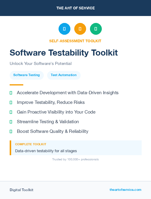 Software Testability Toolkit