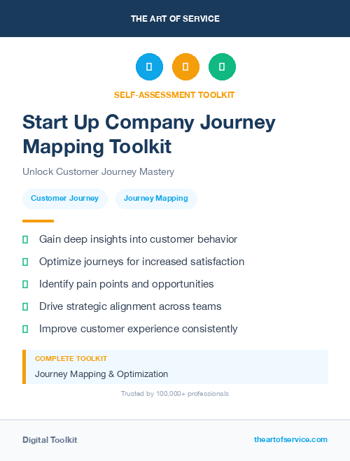 Start Up Company Journey Mapping Toolkit