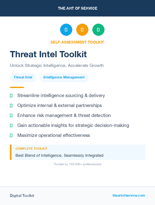 Threat Intel Toolkit