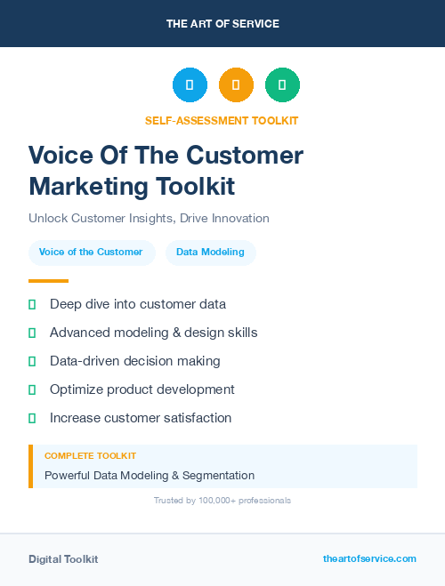 Voice Of The Customer Marketing Toolkit
