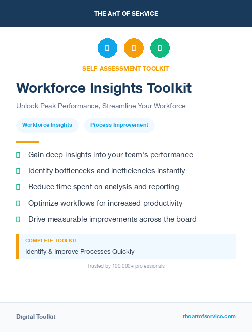 Workforce Insights Toolkit