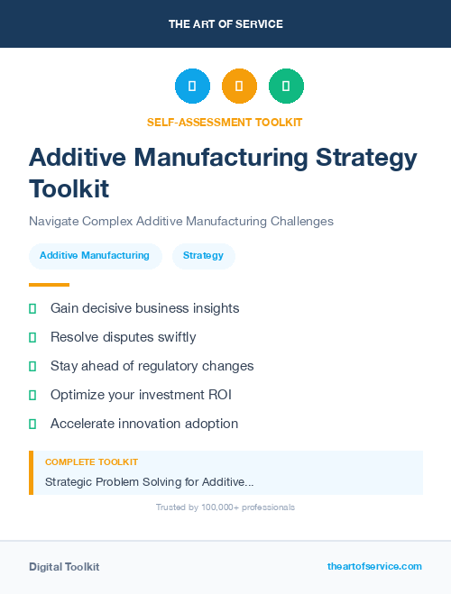 Additive Manufacturing Strategy Toolkit