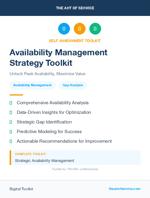 Availability Management Strategy Toolkit