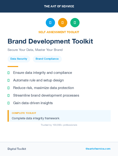 Brand Development Toolkit