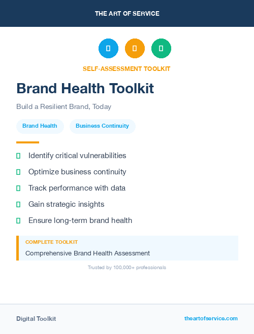 Brand Health Toolkit