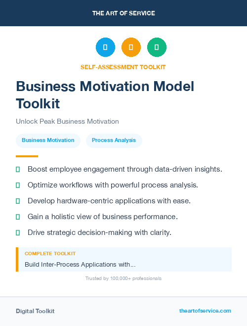 Business Motivation Model Toolkit