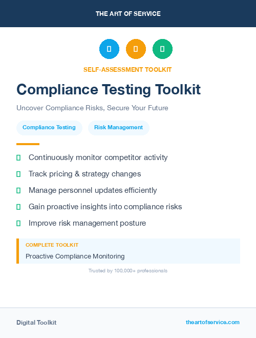 Compliance Testing Toolkit