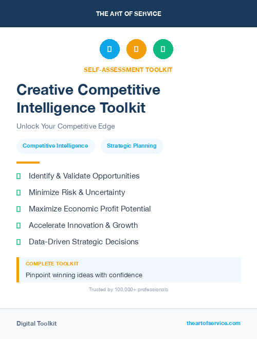 Creative Competitive Intelligence Toolkit