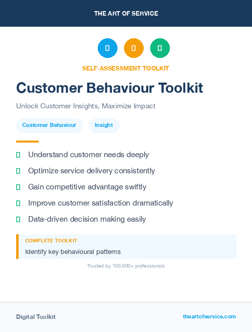 Customer Behaviour Toolkit