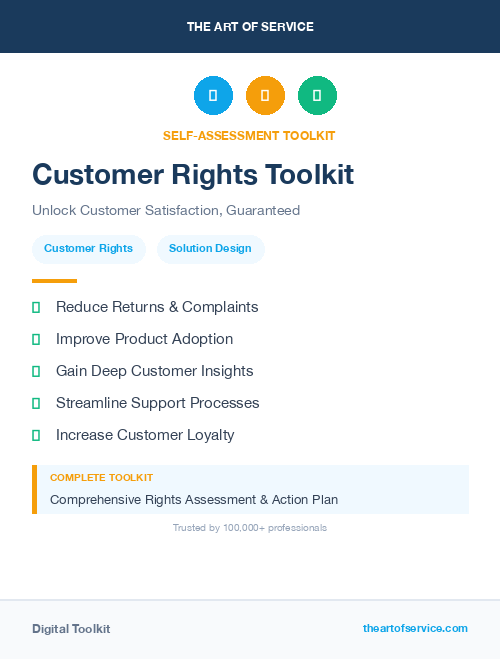 Customer Rights Toolkit