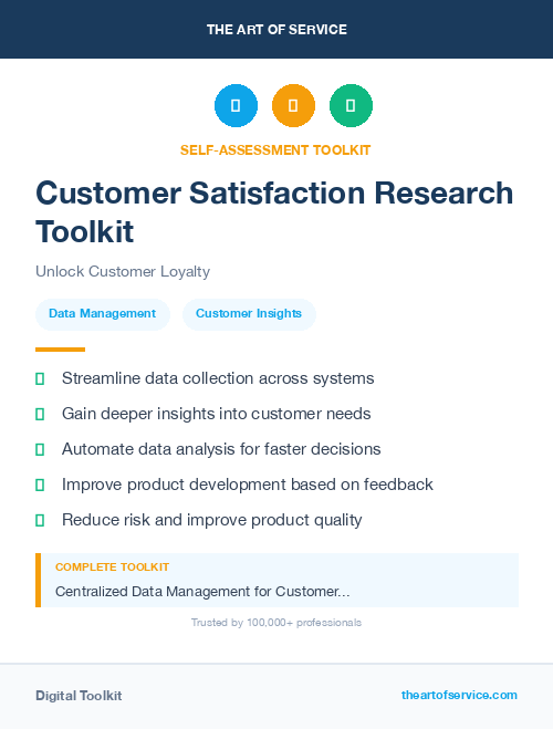 Customer Satisfaction Research Toolkit
