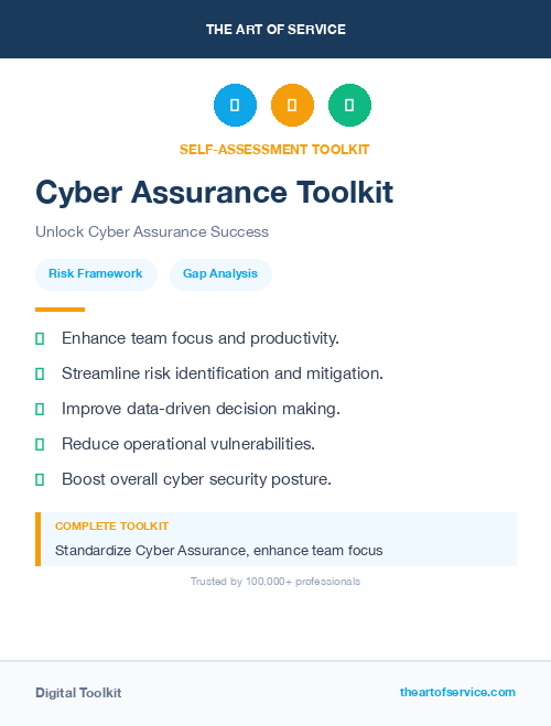 Cyber Assurance Toolkit